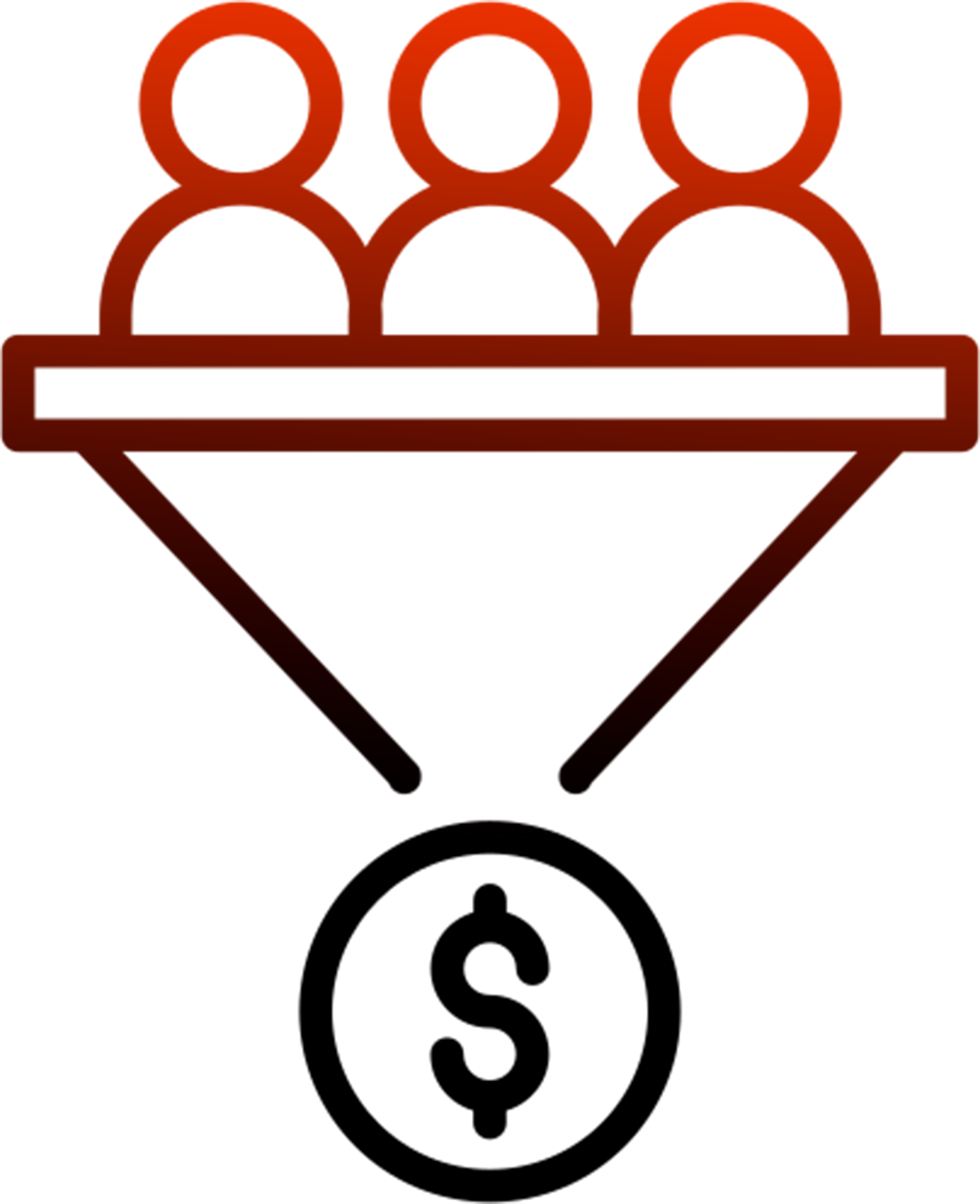 Lead Generation & Sales Funnels